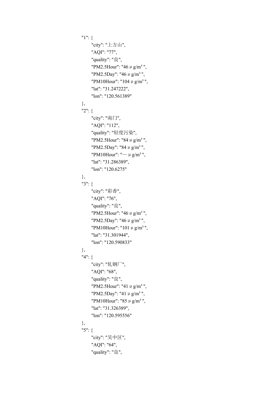 空气质量实时监测接口json返回示例_第4页