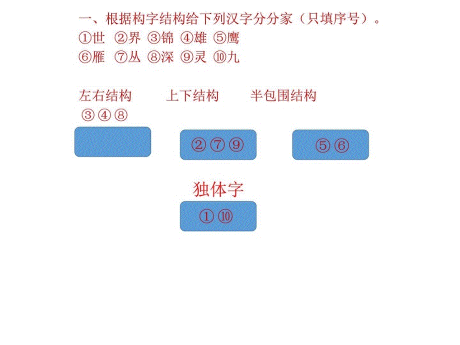 田园四季歌ppt课件_第2页