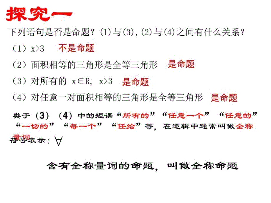 苏教版高中数学选修21课件103全称量词（1）自制_第3页