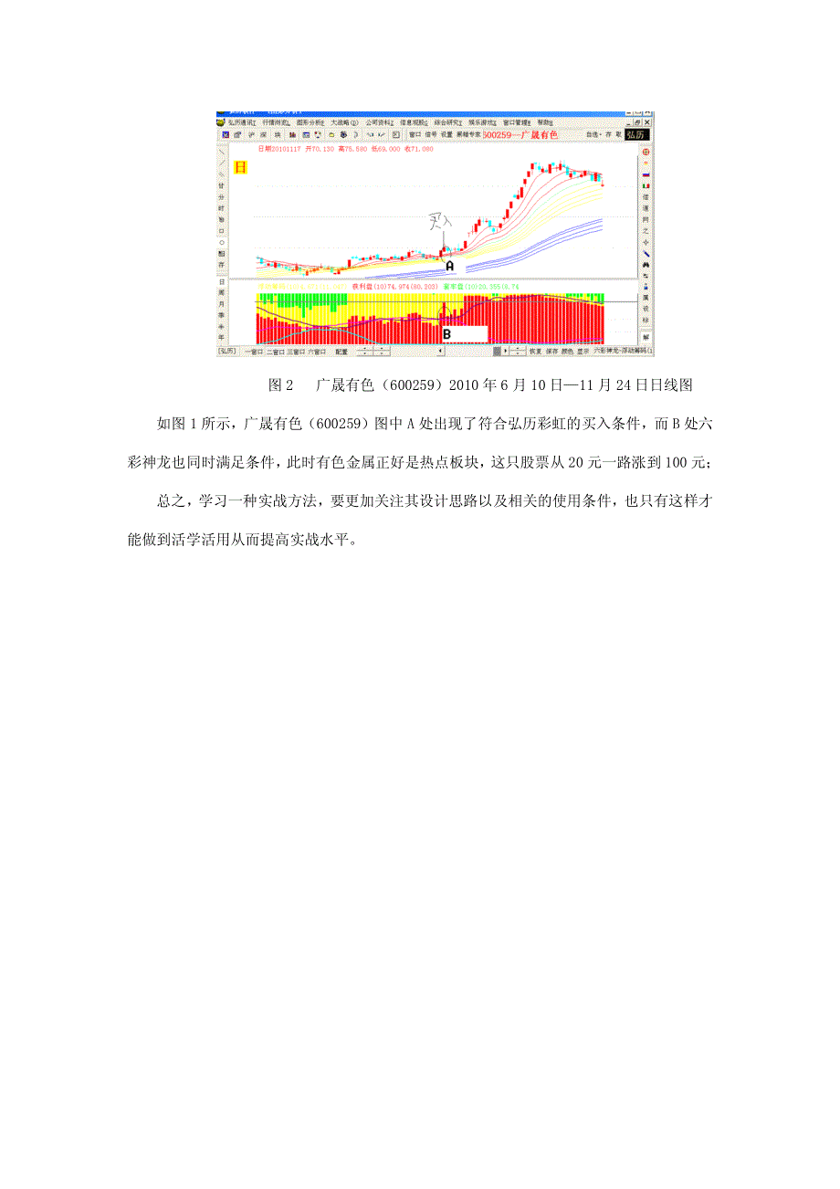 【股票技术分析】中期上升趋势确立买点选择法_第3页