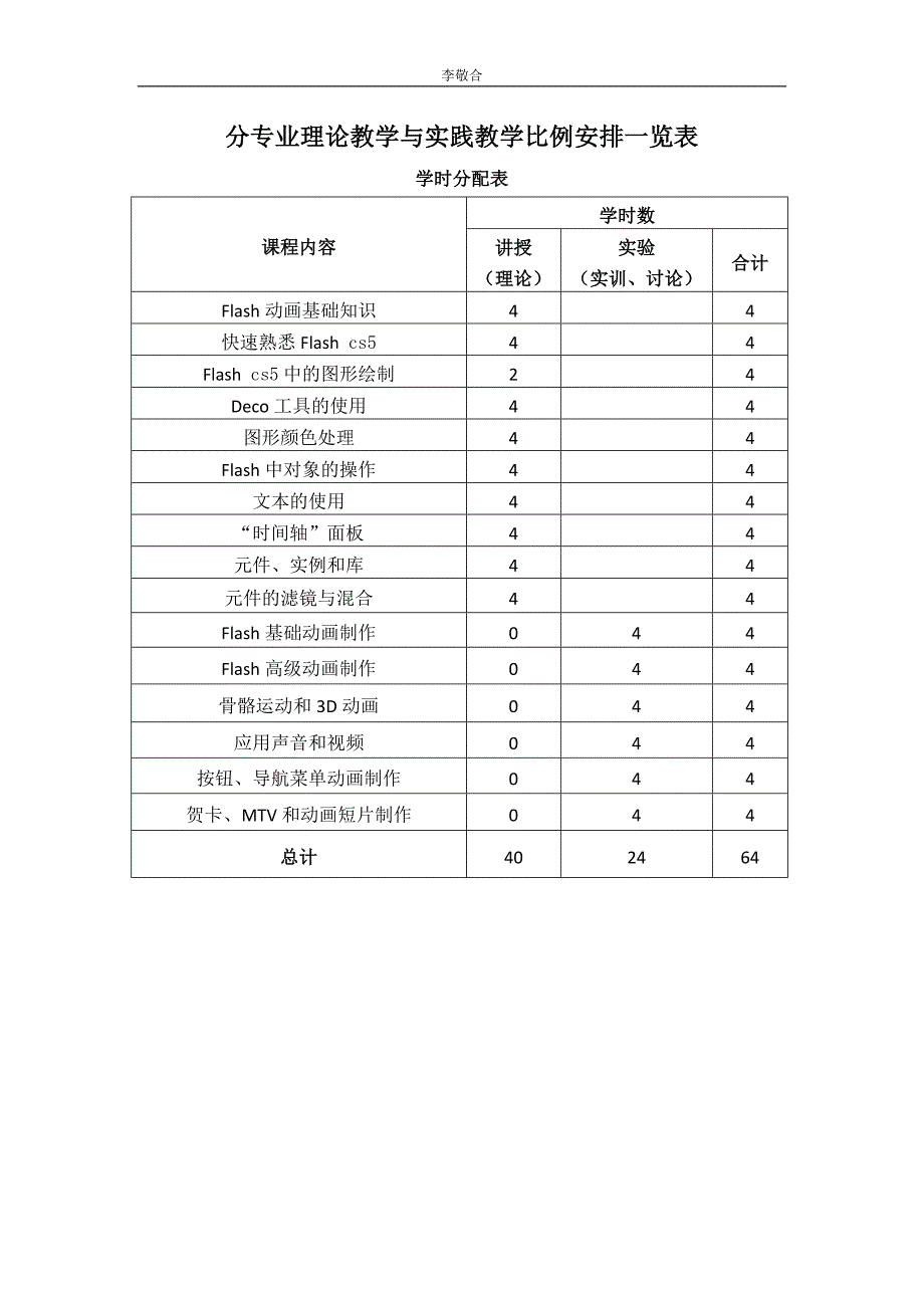 分专业理论教学与实践教学比例——李敬合_第1页