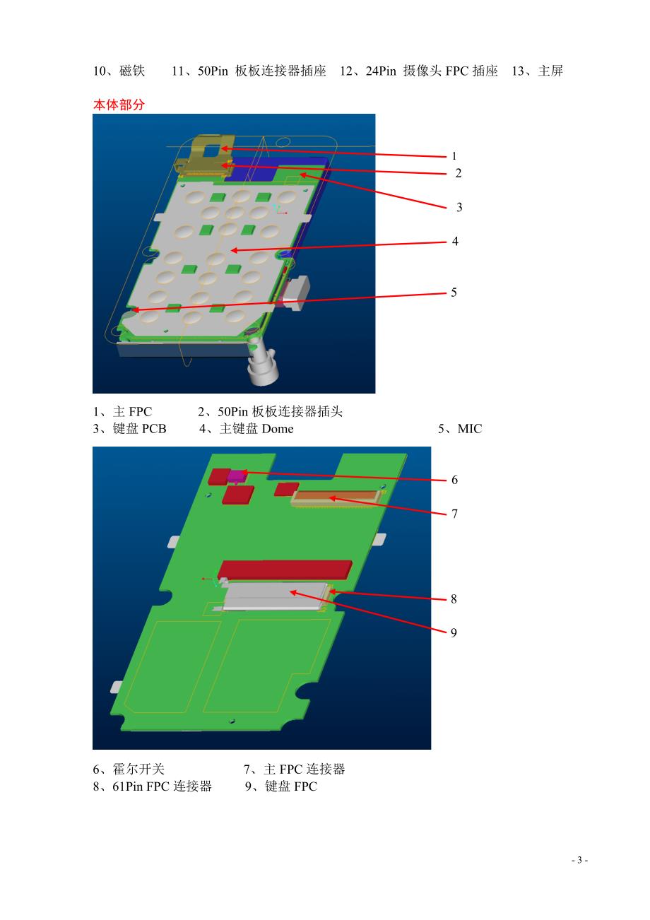 翻盖机设计注意事项_第3页