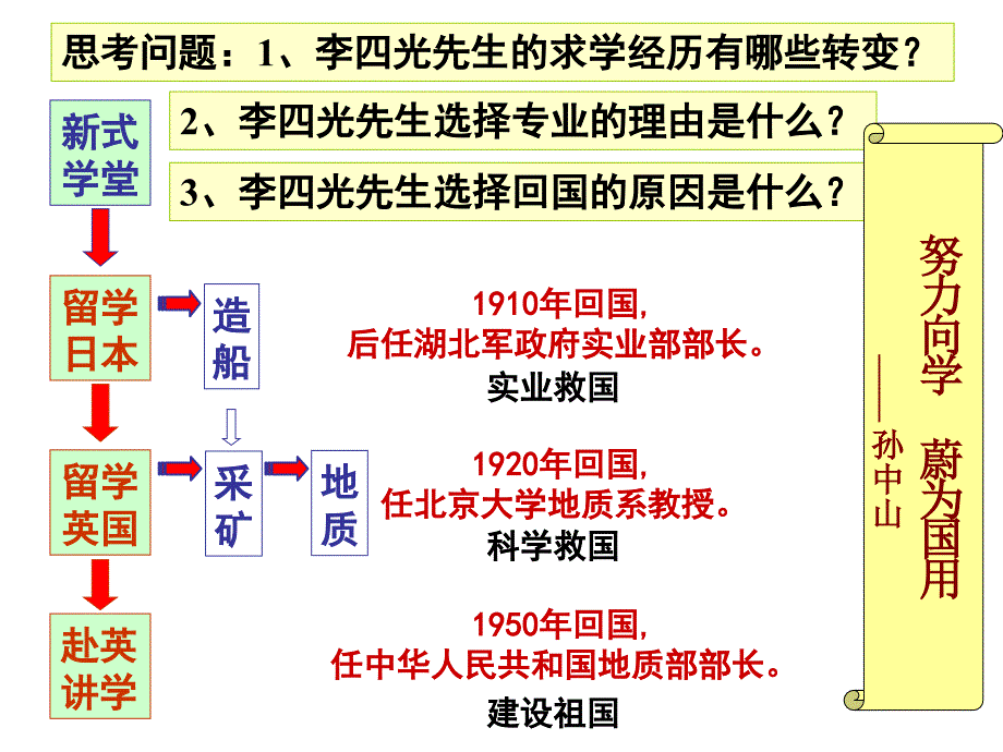 单元5：李四光_第4页