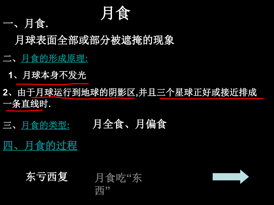 浙江省湖州市长兴县七年级科学下册第4章地球和宇宙4.5日食和月食月食课件（新版）浙教版_第3页