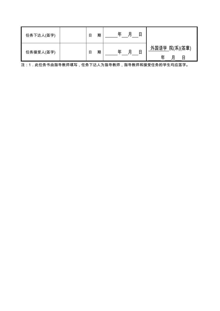 2013毕业论文设计任务书_第3页