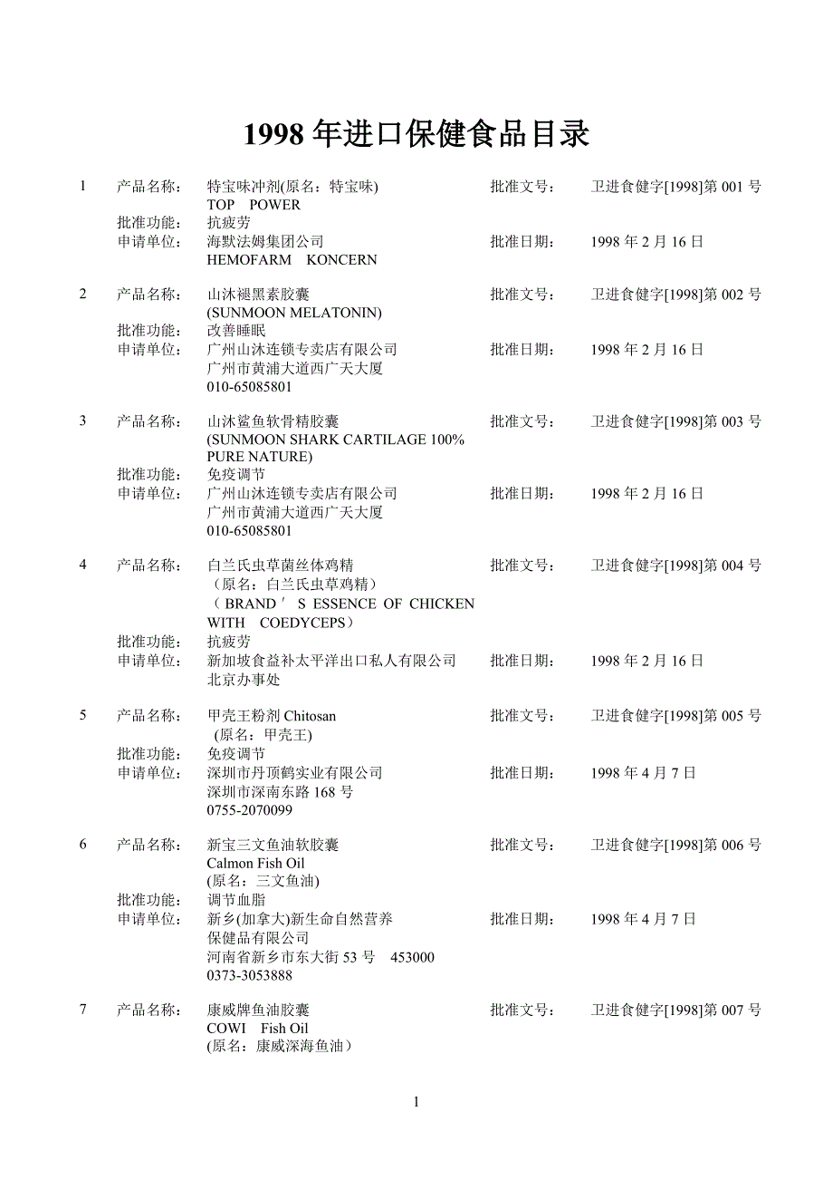 1998年进口保健食品目录_第1页