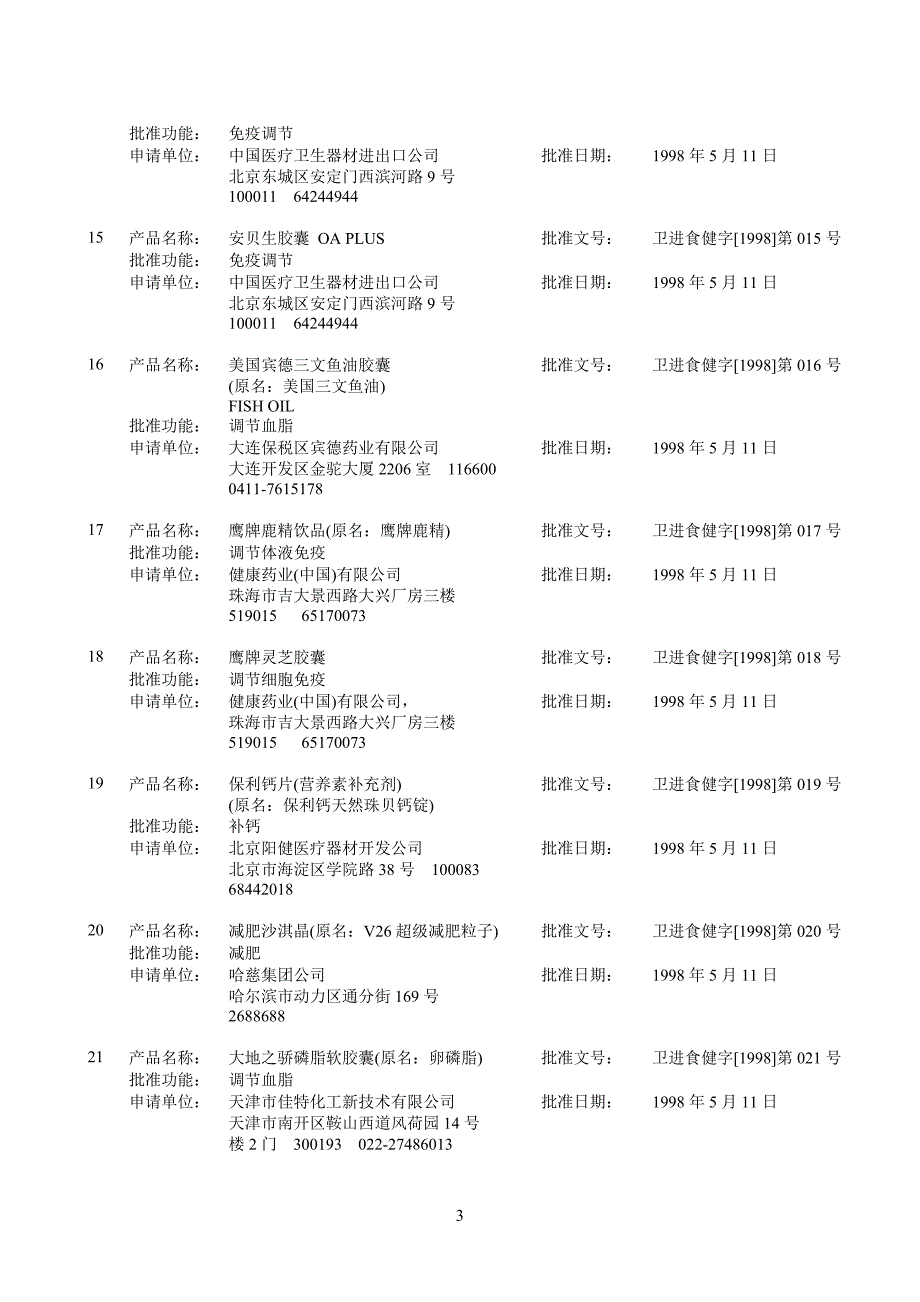 1998年进口保健食品目录_第3页