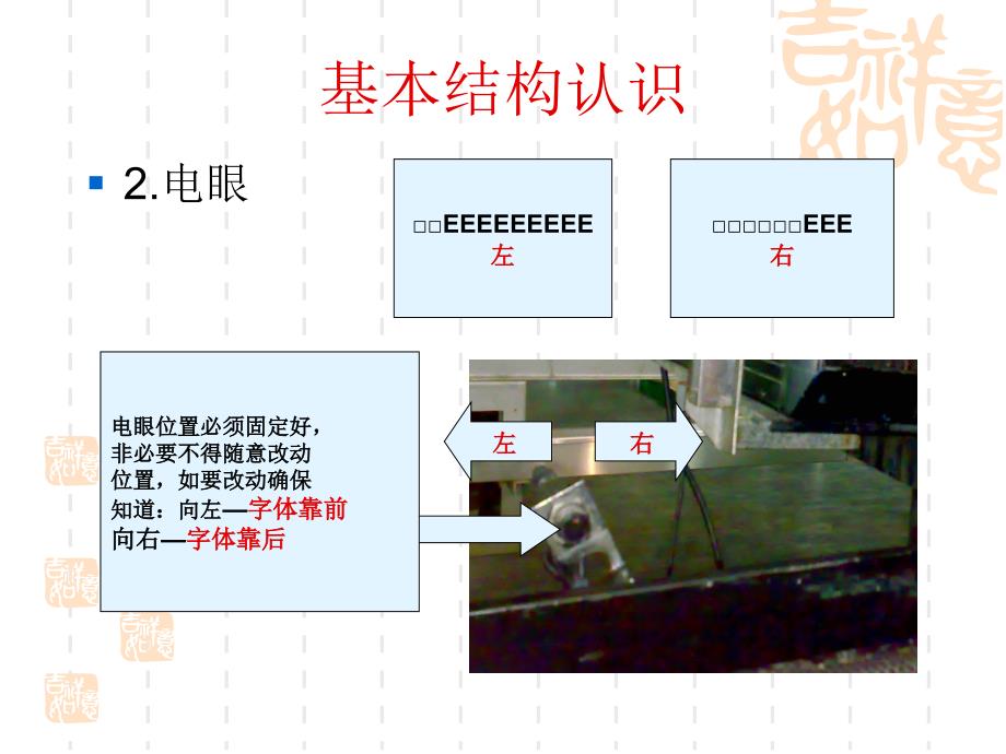 大字体喷码机培训讲稿_第4页