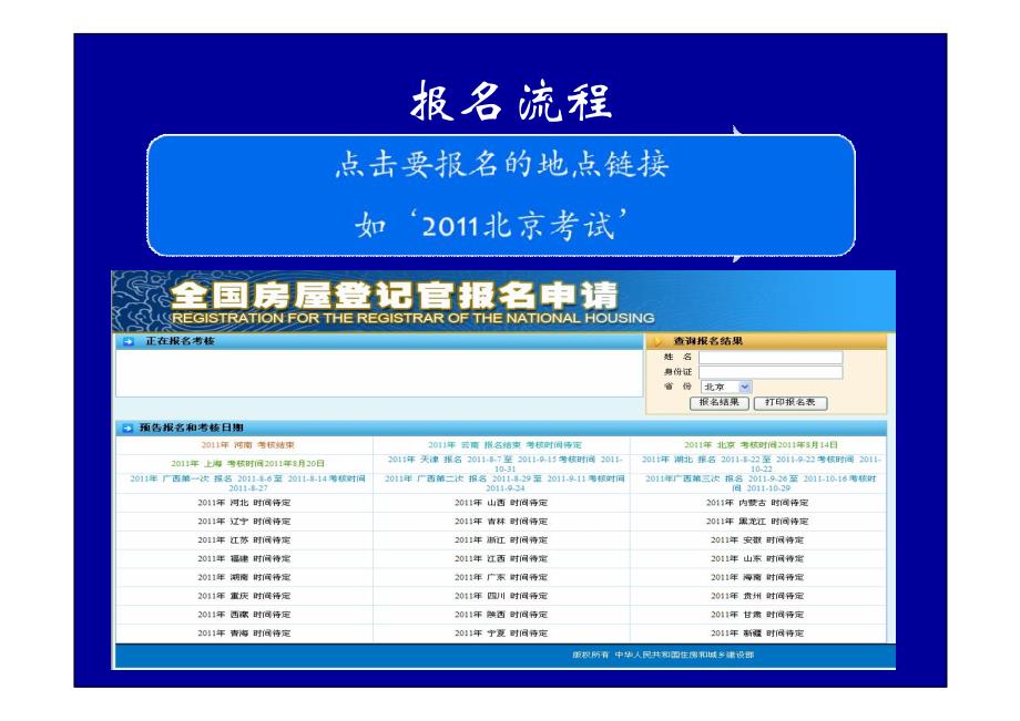 2013年全国房屋登记官报名、考核演示说明_第4页