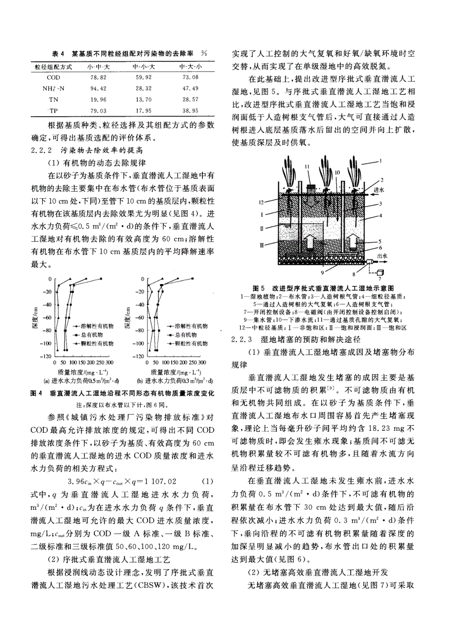 垂直潜流人工湿地技术在上海市农村污水处理中的应用_第4页