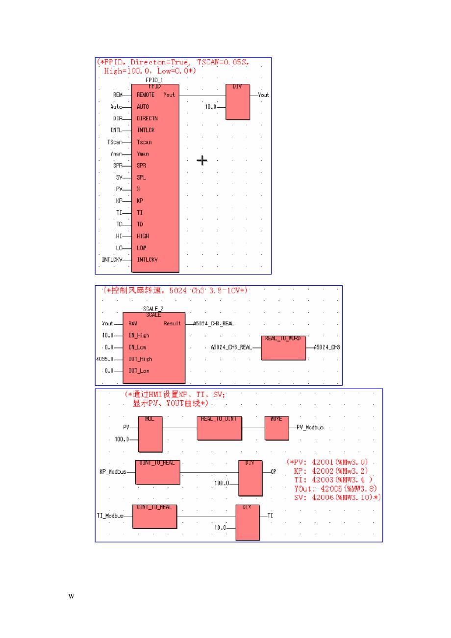 MULTIPROGPID相关功能块_第4页