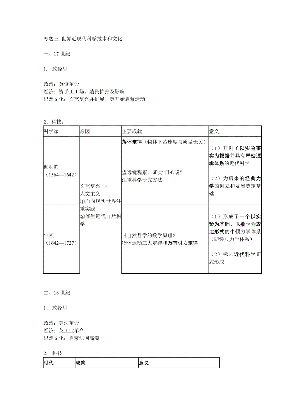 【历史笔记总结】世界近现代科学技术和文化_第1页