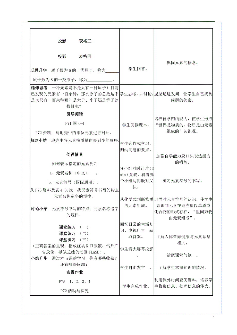 九年级化学上册第三单元物质构成的奥秘课题3元素教案（新版）新人教版_第2页