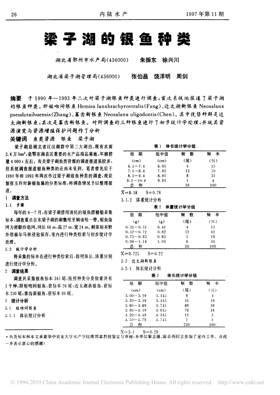 梁子湖的银鱼种类_第1页