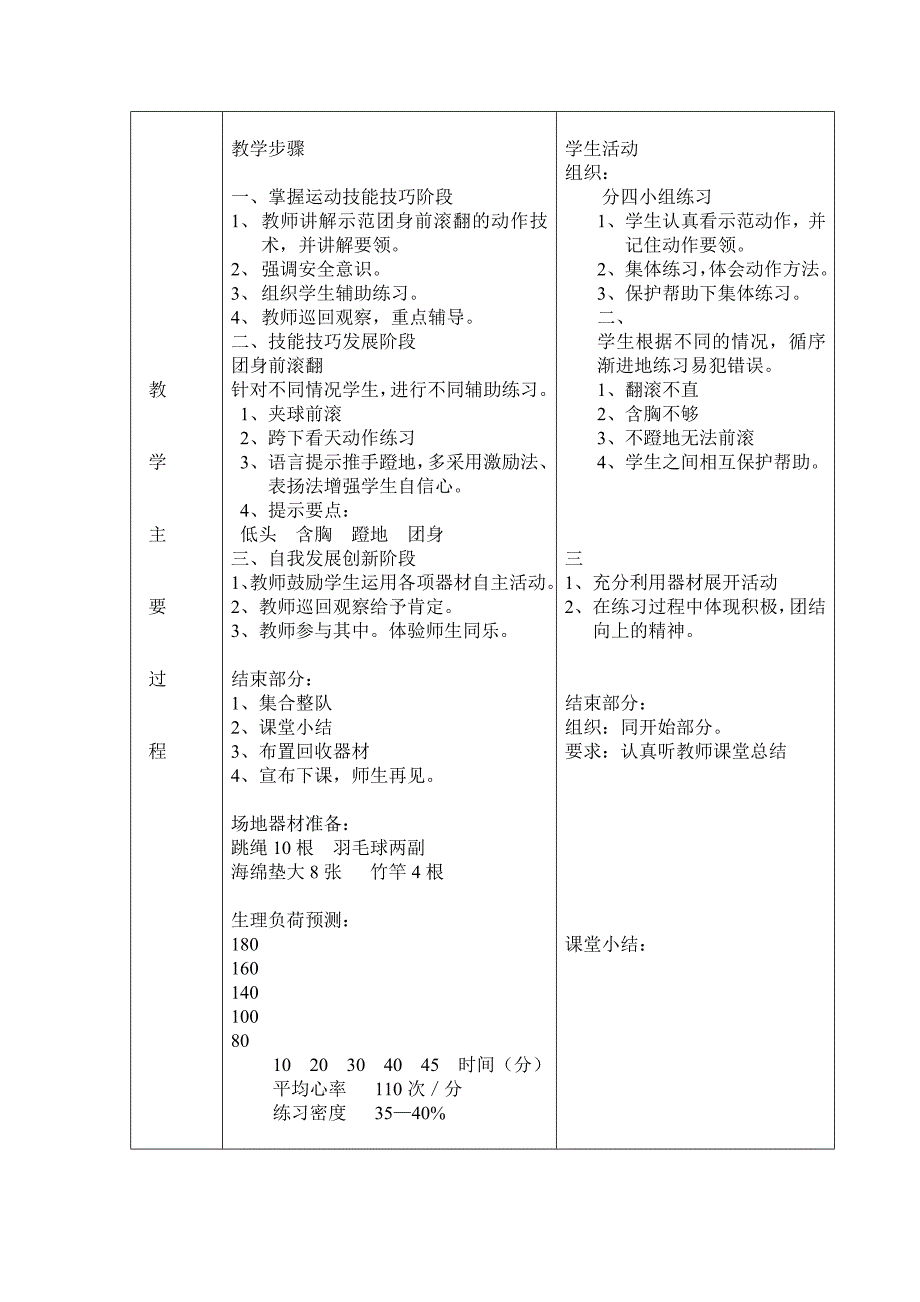 体育公开课microsoftword文档(2)_第2页