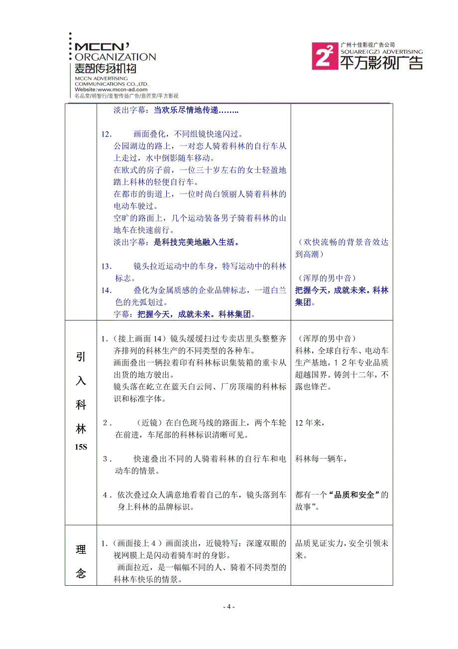 科林专题(电视广告专题片)_第4页