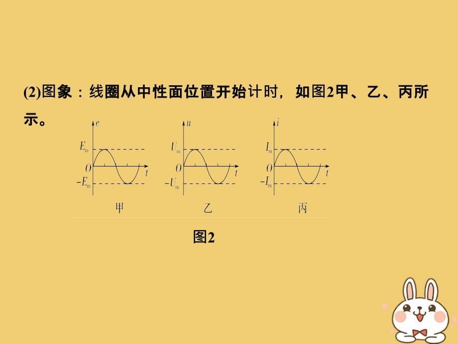 2019版高考物理总复习第十一章交变电流传感器基础课1变压器远距离输电课件_第5页