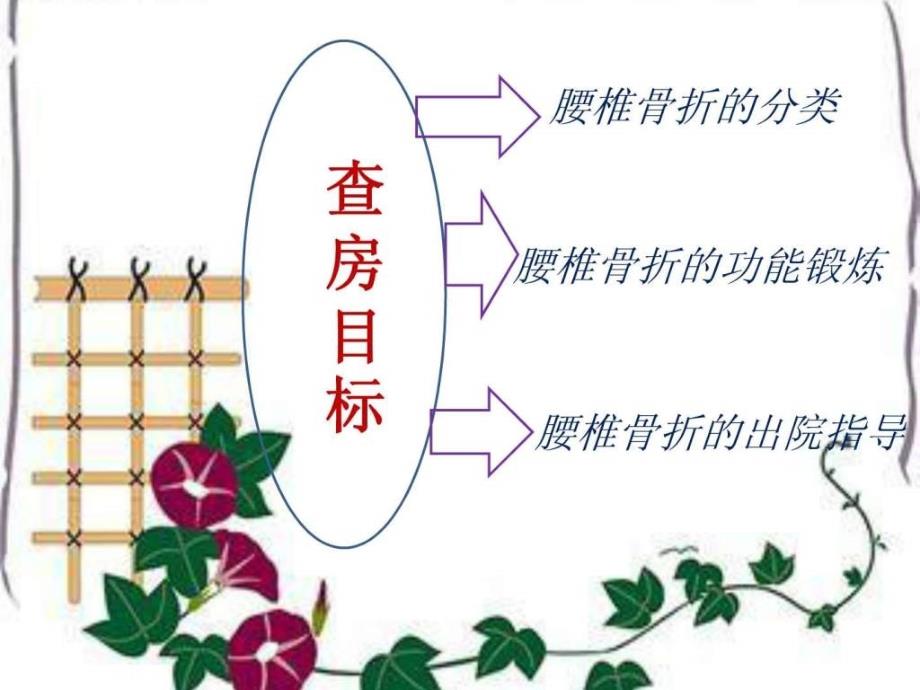 腰椎骨折护理查房(2)ppt课件_第2页