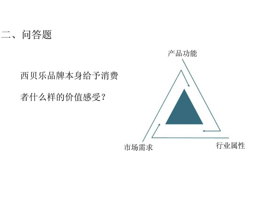 西贝乐小家电tvc创意提案ppt课件_第3页