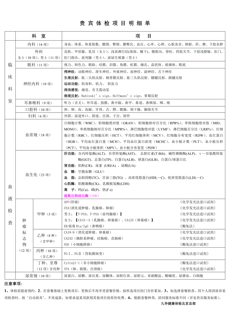 九华贵宾体检套餐_第2页