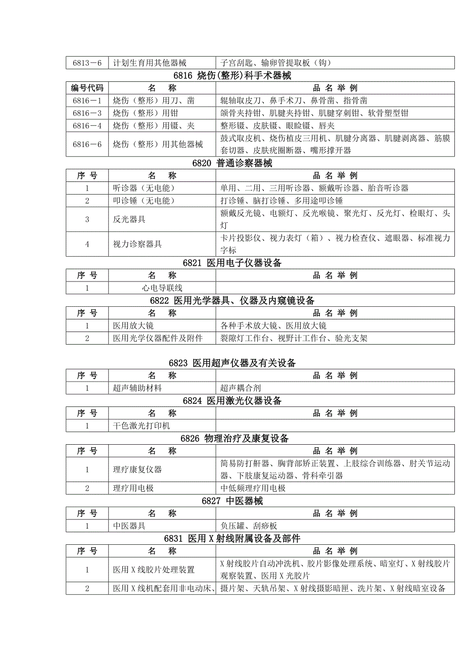 行测模拟7文档_第4页