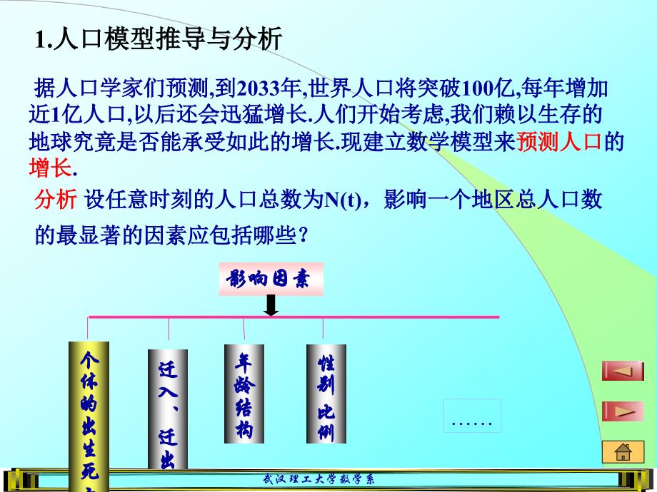 实验9人口问题与存贷款问题_第2页