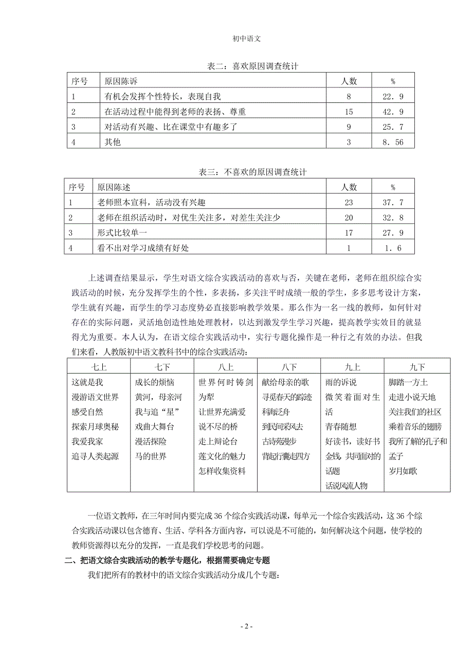 初中语文教学论文：浅论初中语文综合实践活动课程的专题化操作方式_第2页