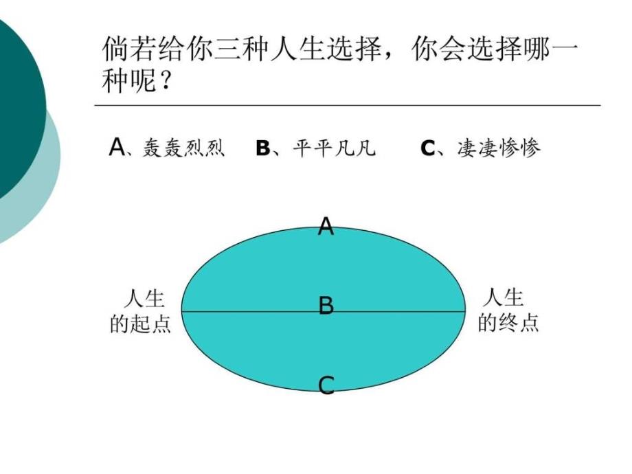 汽车4s店礼仪培训_2ppt课件_第2页