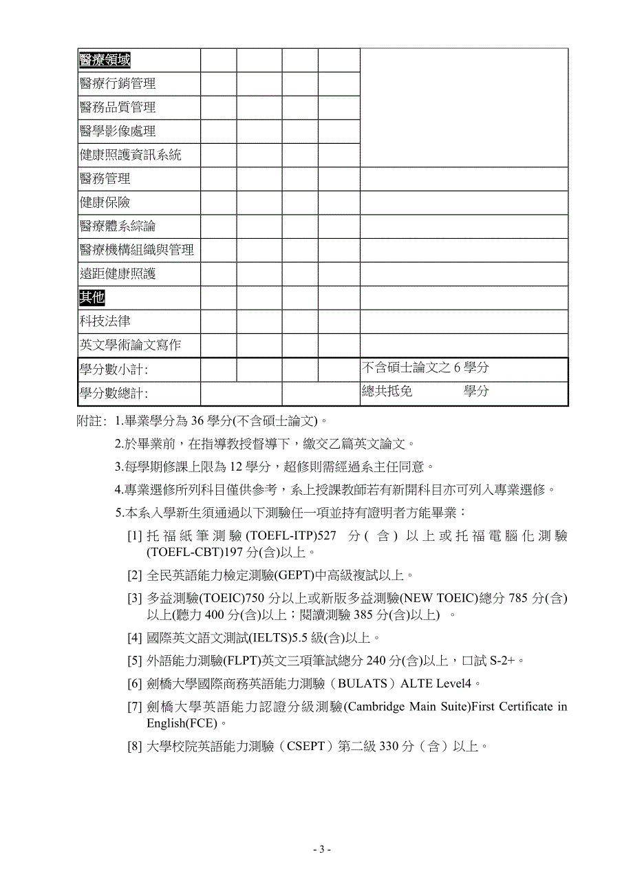 国立中正大学医疗资讯管理研究所_第3页