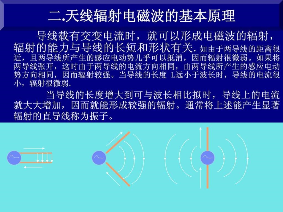 移动通信基站天线基础知识_1ppt课件_第4页