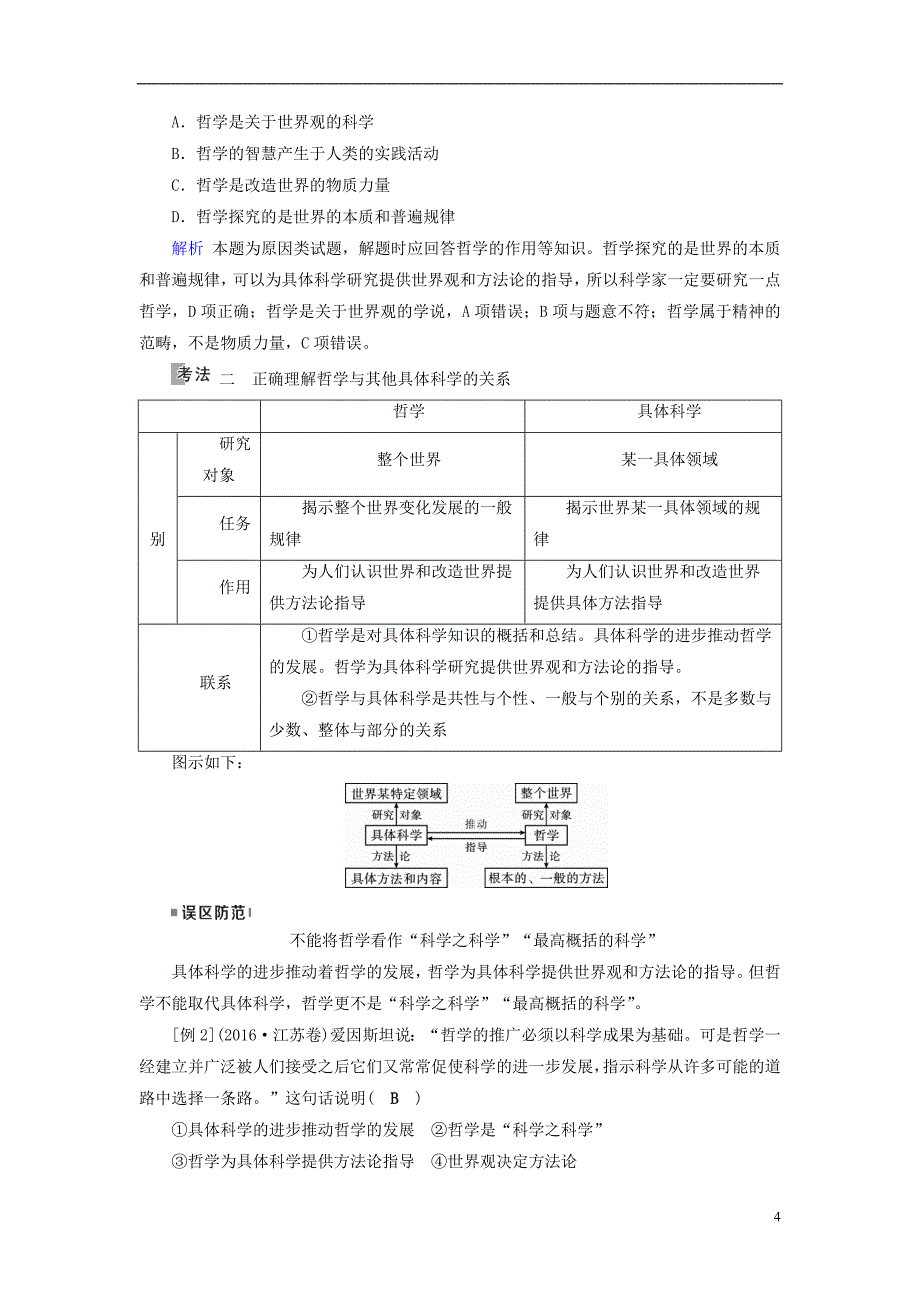 全国通用版2019版高考政治一轮复习第十三单元生活智慧与时代精神第43讲哲学的含义及其作用讲义_第4页