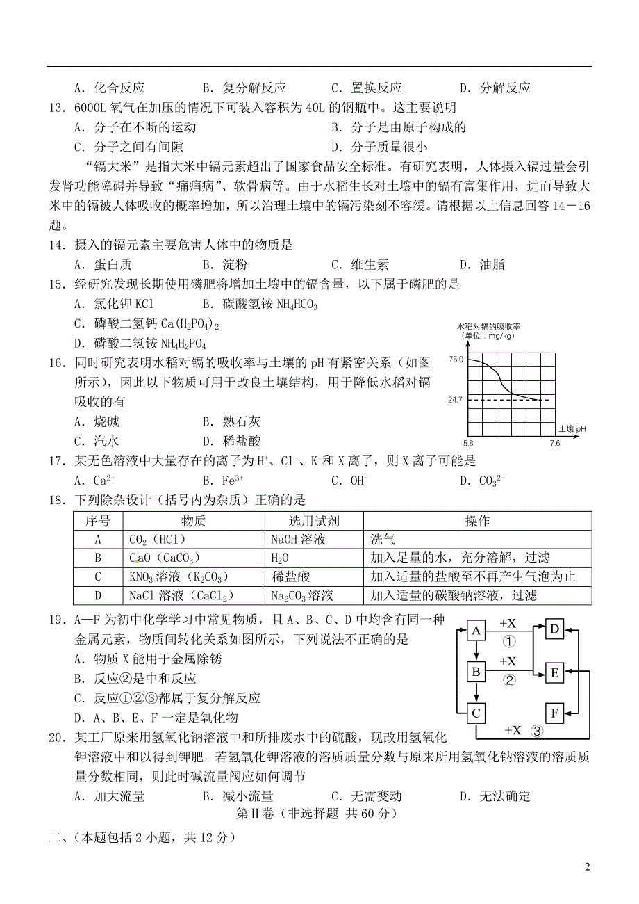 江苏省常州市2018届九年级化学下学期期中试题_第2页