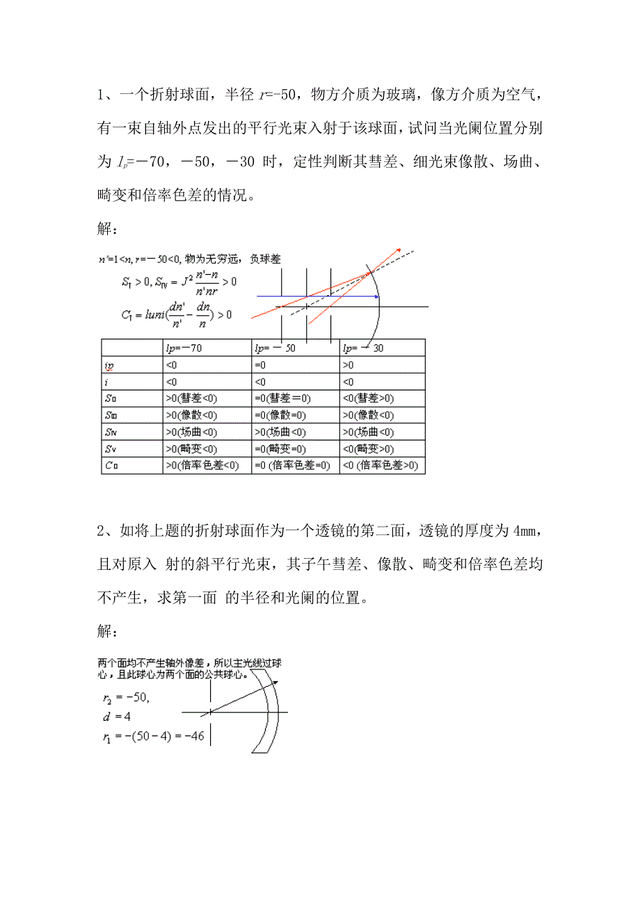 光学第08章_轴外像差_第1页