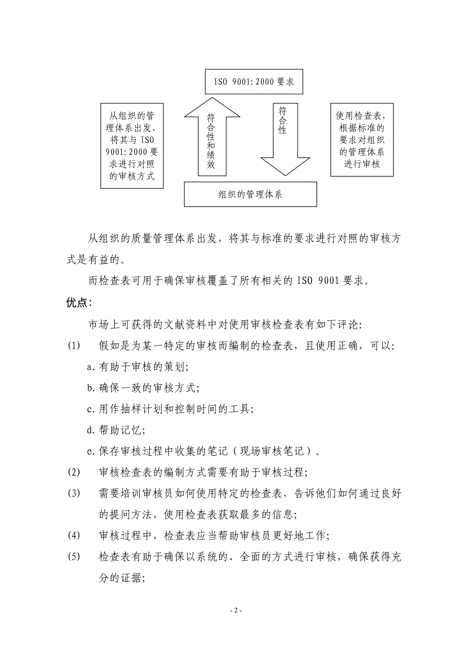 审核检查表的价值和作用_第2页