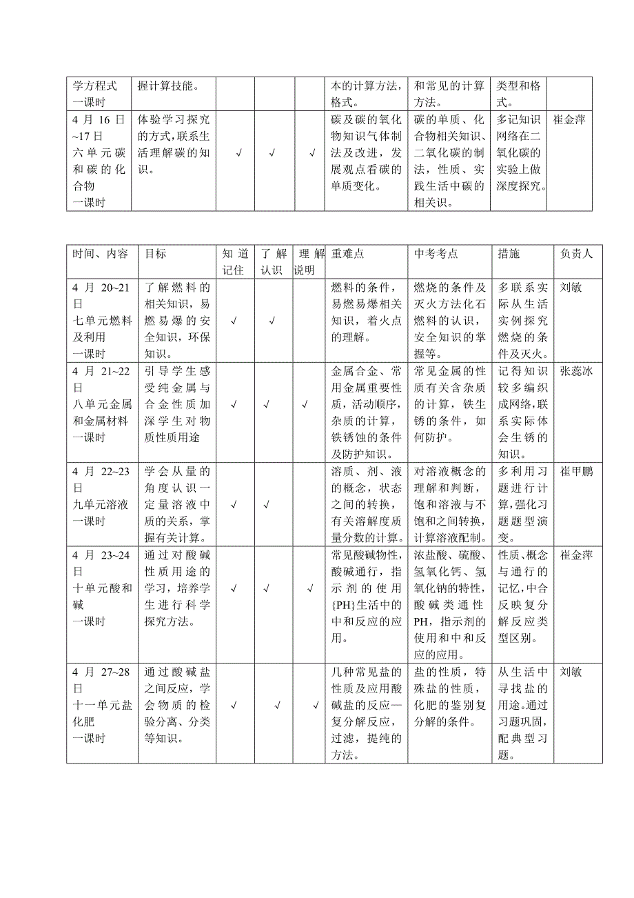 二十六中化学科总复习计划_第3页