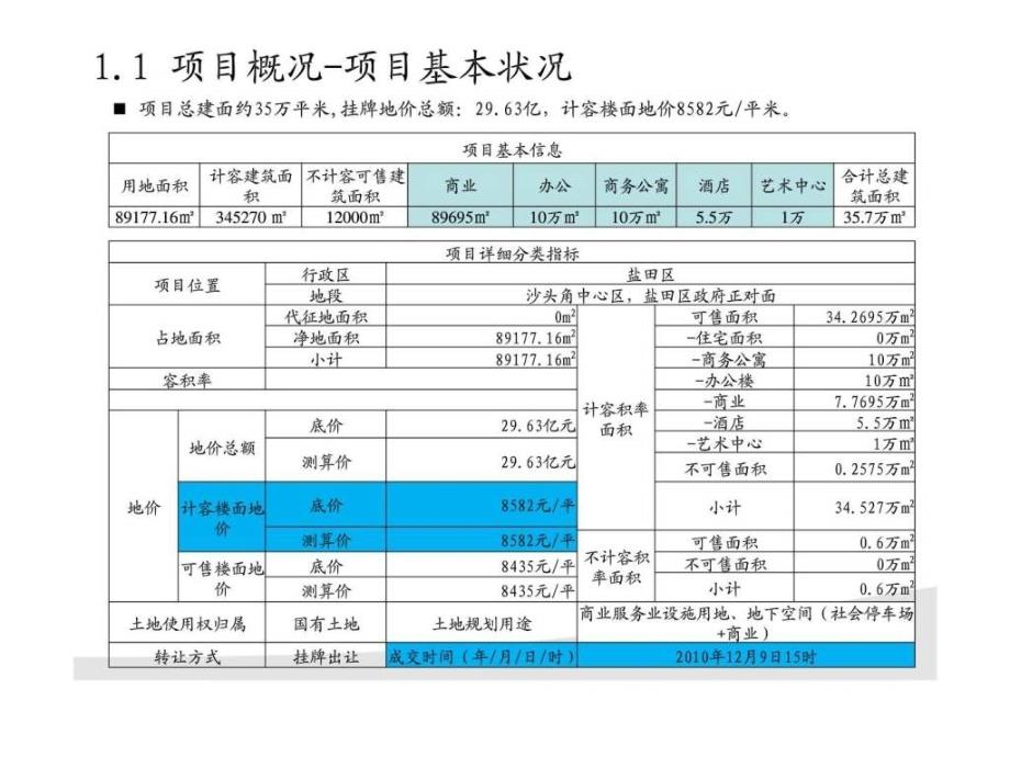 深圳盐田区沙头角中心区项目可研报告ppt课件_第4页