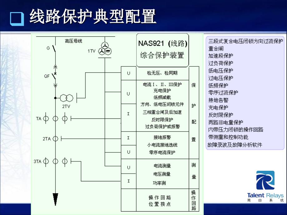 系列综合保护装置-简化版_第1页