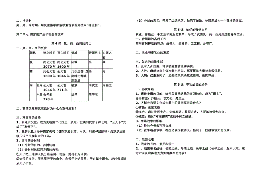 初一历史上学期复习点_第2页