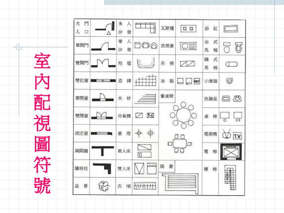 室內配置圖設計_第4页