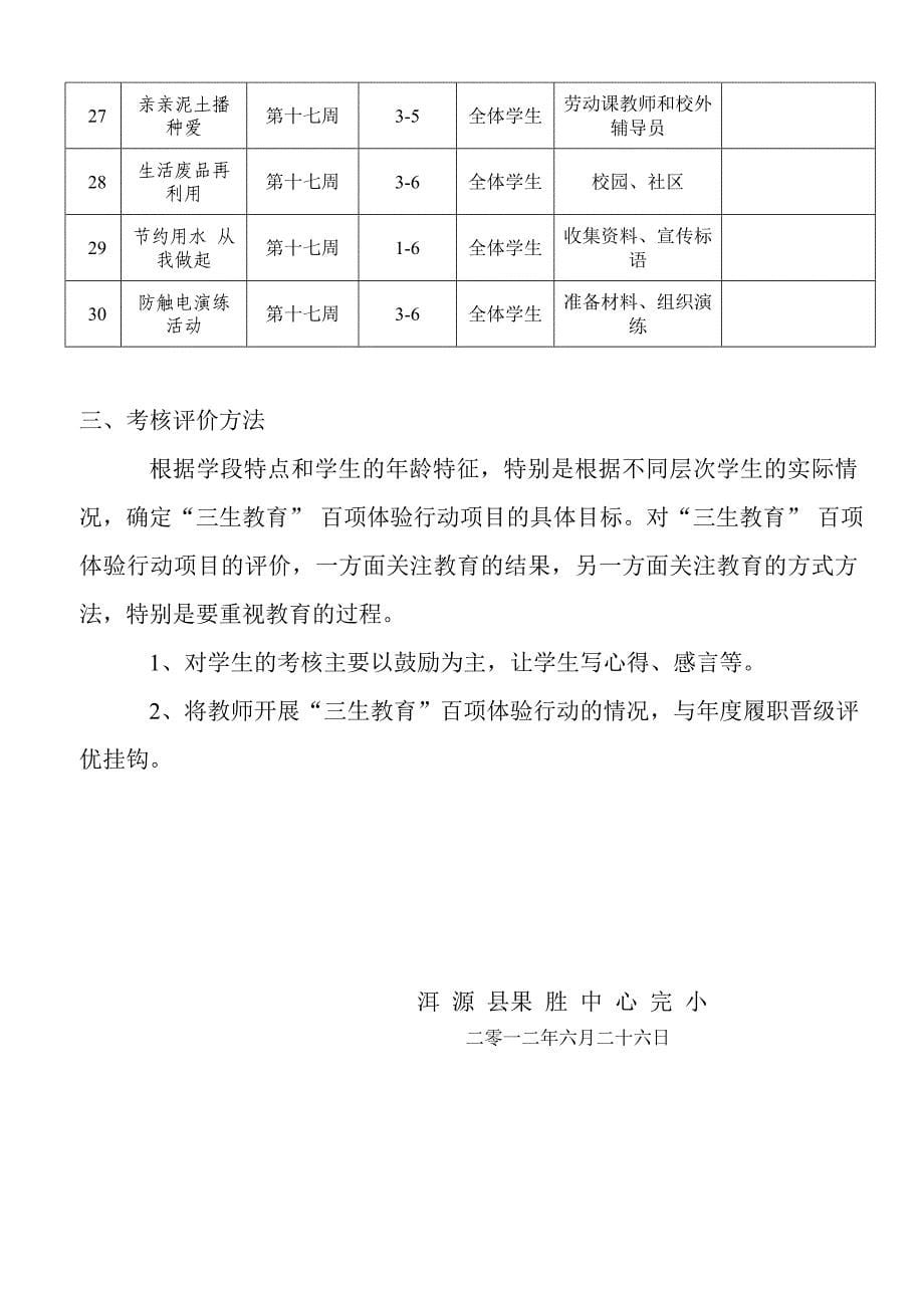 果胜完小“三生教育”百项体验行动实施方案_第5页