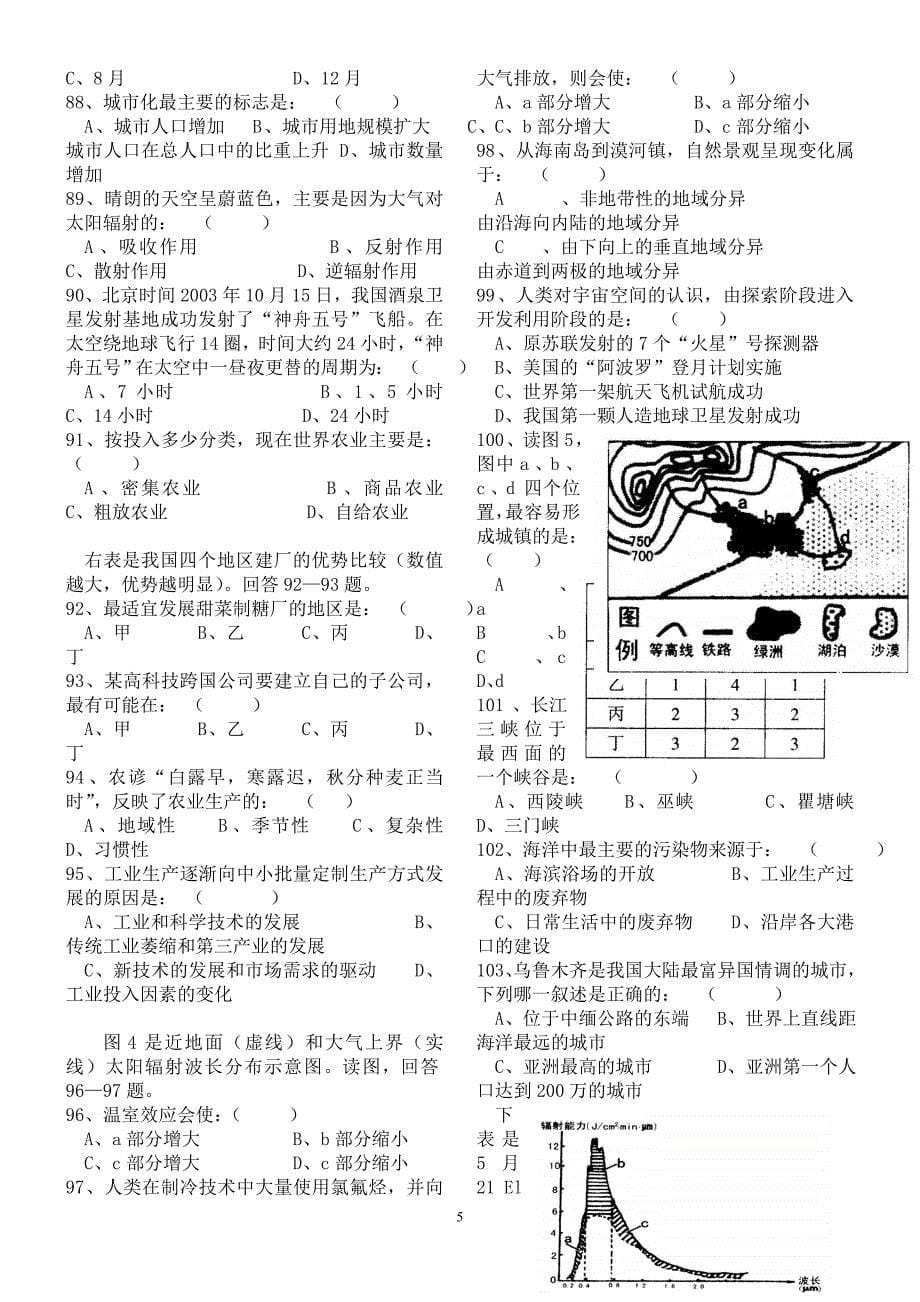 初中高中地理知识竞赛试题大全_第5页