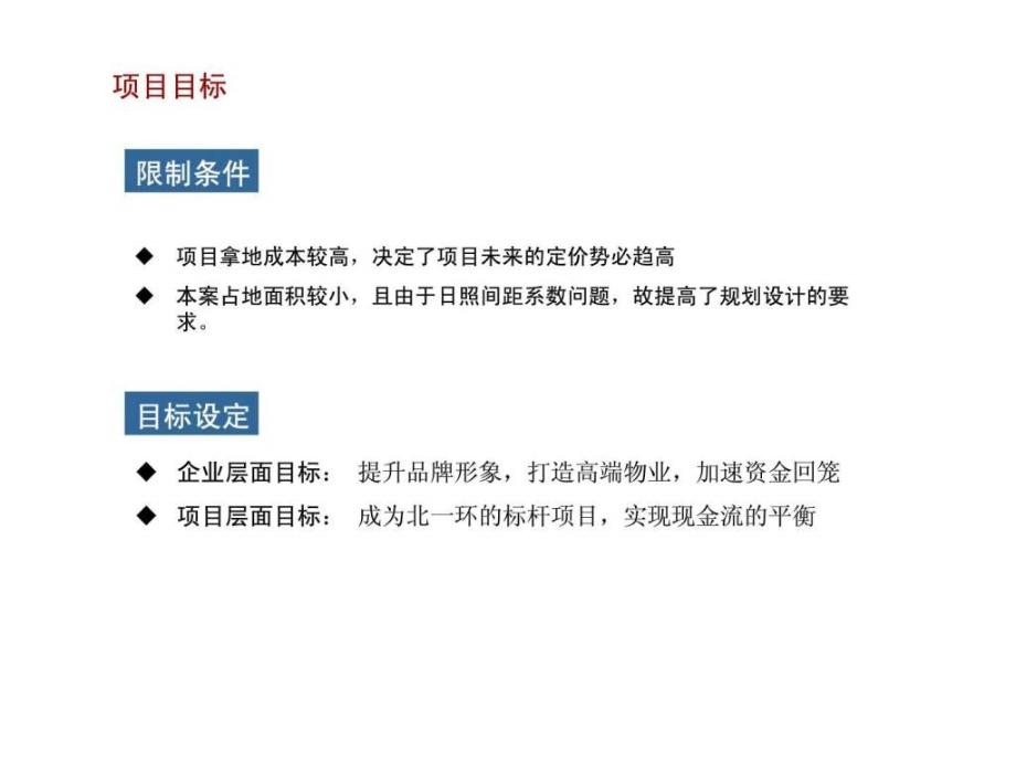 新联康2010年12月合肥n1007地块策划定位报告ppt课件_第3页