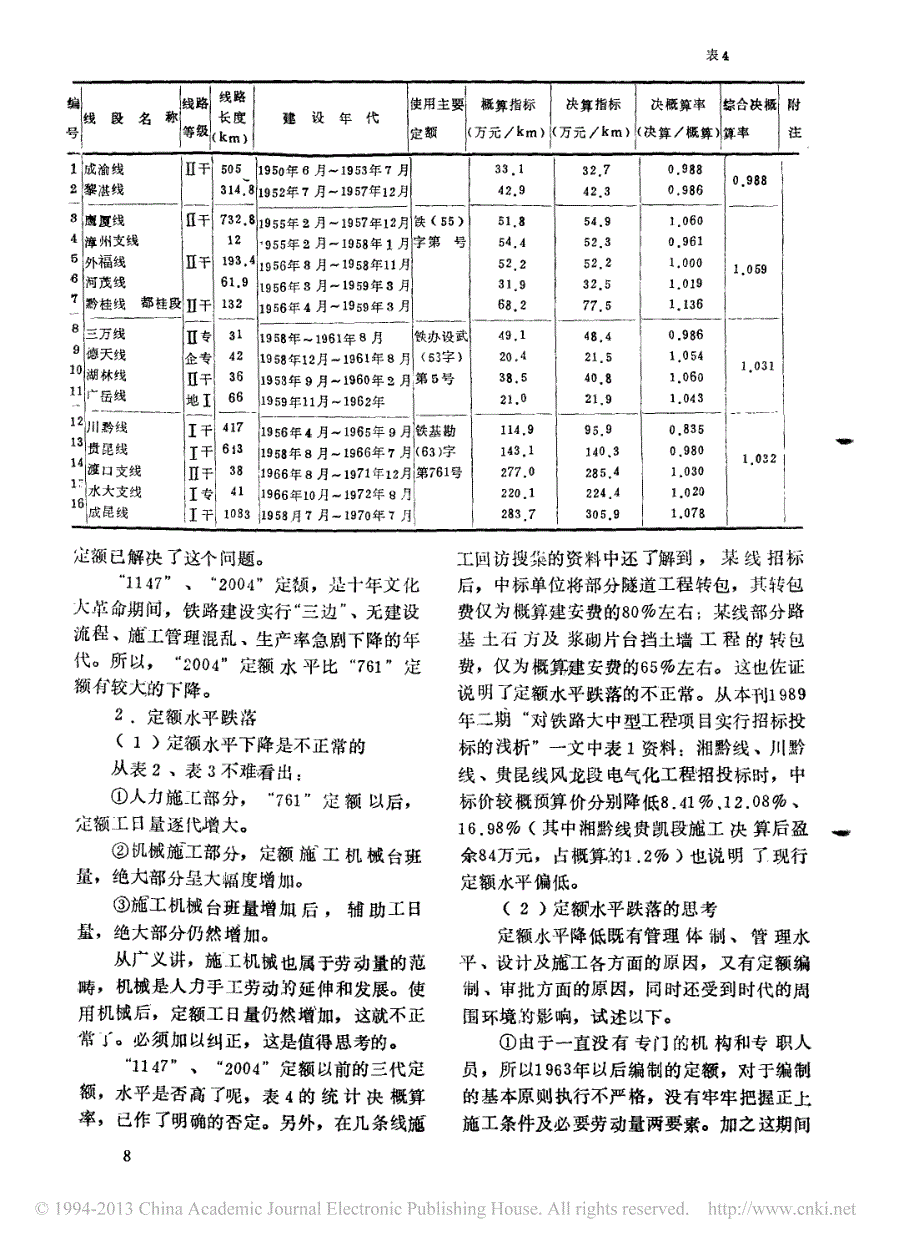 浅探铁路工程预算定额水平缪如雨_第3页