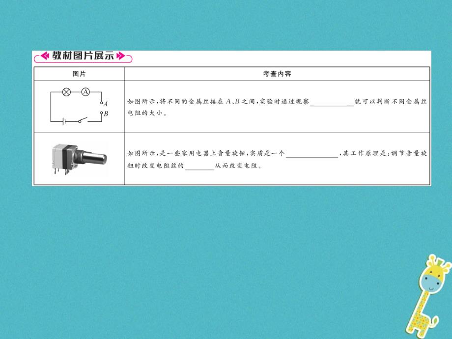 2018九年级物理上册第14章探究欧姆定律本章重难点、易错点突破方法技巧课件（新版）粤教沪版_第3页