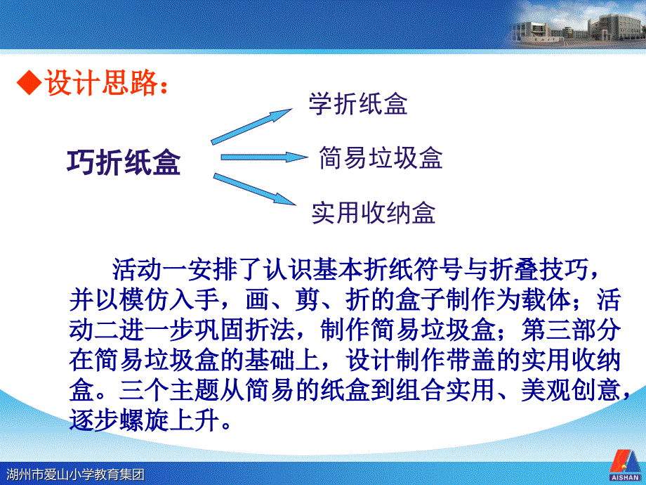 小学四年级下册综合实践活动《巧折纸盒》_第3页