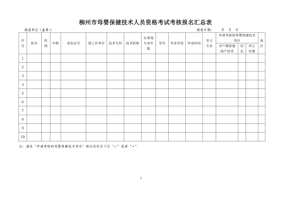 柳州市母婴保健技术人员资格考试考核申报审批表_第3页