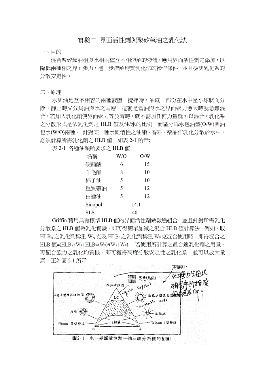 實驗二界面活性劑與聚矽氧油之乳化法_第1页