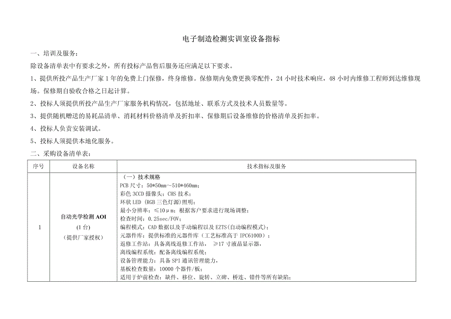 电子制造检测实训室设备指标_第1页