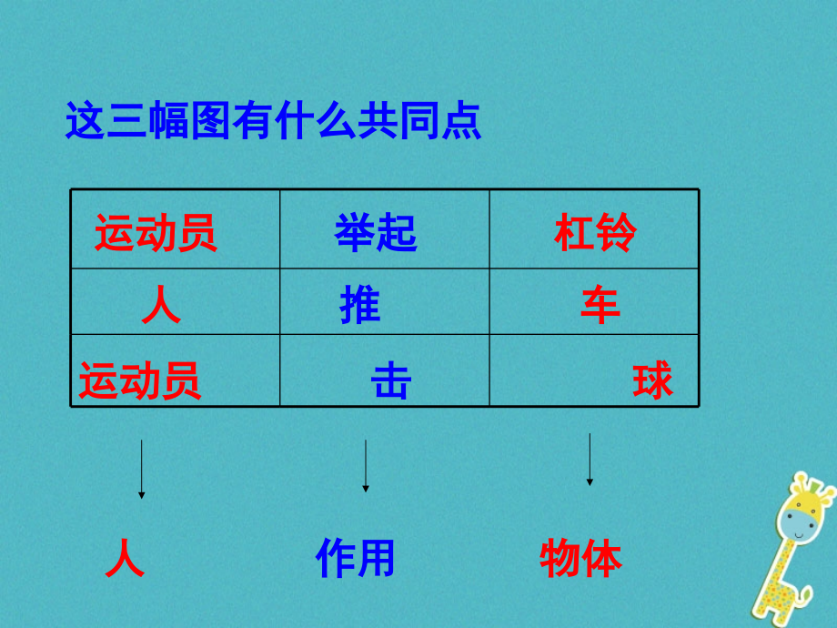 山东省武城县八年级物理下册7.1力课件（新版）新人教版_第3页