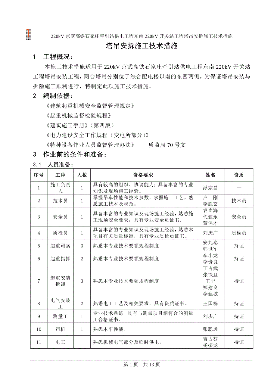 最终版塔吊安拆施工技术措施_第1页